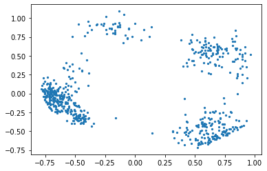 _images/Similarity_scoring_demo_17_1.png