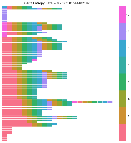 _images/syntax_analysis_demo_85_0.png