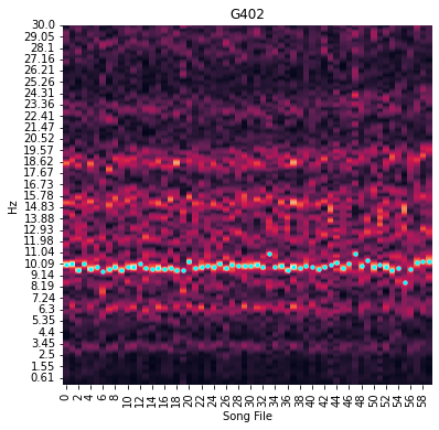 _images/timing_analysis_demo_44_0.png