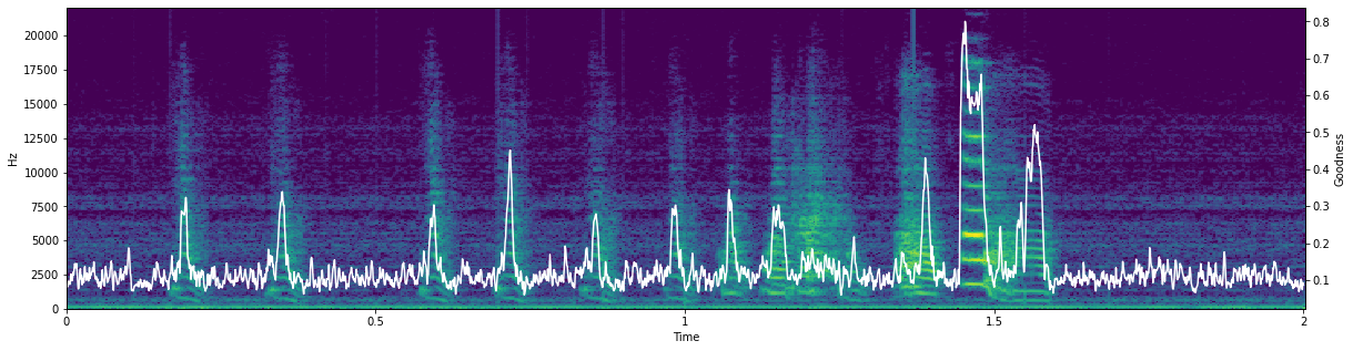 _images/acoustic_feature_demo_17_0.png