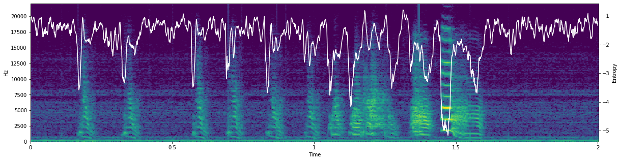 _images/acoustic_feature_demo_18_0.png