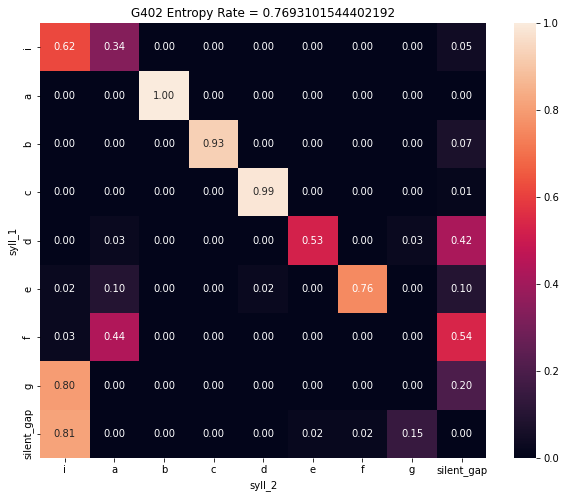 _images/syntax_analysis_demo_82_0.png