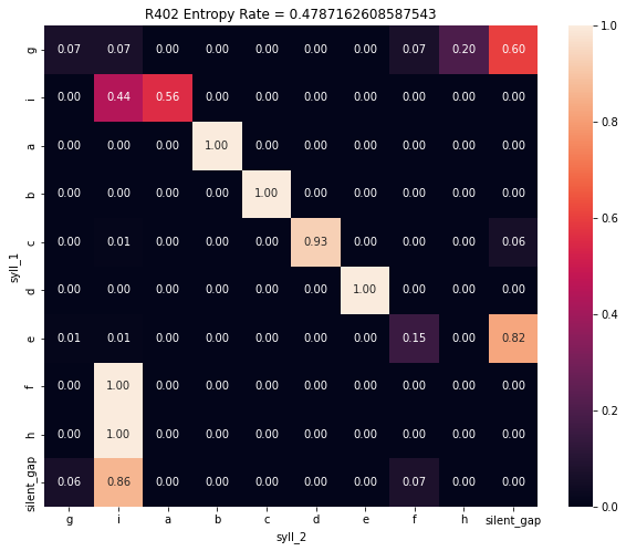 _images/syntax_analysis_demo_82_1.png