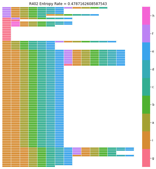 _images/syntax_analysis_demo_85_1.png