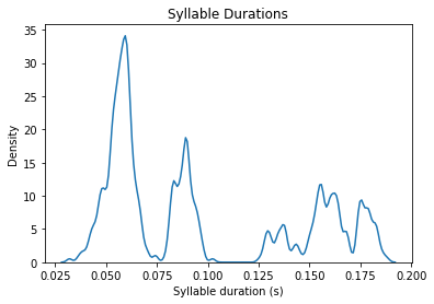 _images/timing_analysis_demo_12_0.png