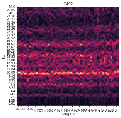 _images/timing_analysis_demo_34_0.png