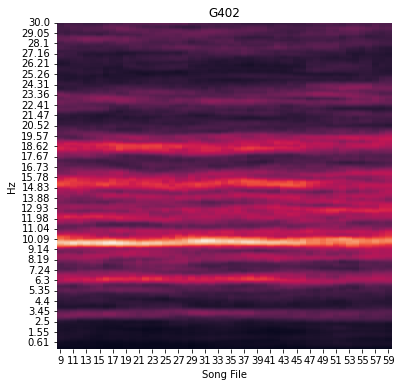 _images/timing_analysis_demo_36_0.png