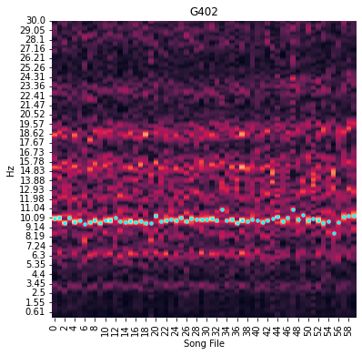 _images/timing_analysis_demo_44_0.png